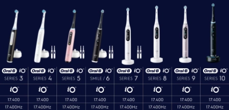 De verschillende OralB IO borstels vergeleken
